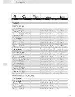 Preview for 257 page of VDO SCREEN AND HEADLIGHT WASHER SYSTEMS V5.1 - Brochure