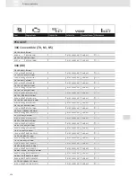 Preview for 258 page of VDO SCREEN AND HEADLIGHT WASHER SYSTEMS V5.1 - Brochure