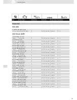 Preview for 259 page of VDO SCREEN AND HEADLIGHT WASHER SYSTEMS V5.1 - Brochure