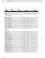 Preview for 260 page of VDO SCREEN AND HEADLIGHT WASHER SYSTEMS V5.1 - Brochure