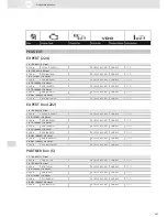 Preview for 261 page of VDO SCREEN AND HEADLIGHT WASHER SYSTEMS V5.1 - Brochure