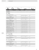 Preview for 263 page of VDO SCREEN AND HEADLIGHT WASHER SYSTEMS V5.1 - Brochure