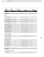 Preview for 266 page of VDO SCREEN AND HEADLIGHT WASHER SYSTEMS V5.1 - Brochure