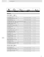 Preview for 267 page of VDO SCREEN AND HEADLIGHT WASHER SYSTEMS V5.1 - Brochure