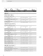 Preview for 268 page of VDO SCREEN AND HEADLIGHT WASHER SYSTEMS V5.1 - Brochure