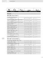 Preview for 269 page of VDO SCREEN AND HEADLIGHT WASHER SYSTEMS V5.1 - Brochure