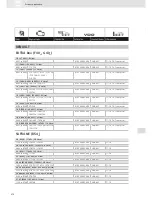 Preview for 270 page of VDO SCREEN AND HEADLIGHT WASHER SYSTEMS V5.1 - Brochure