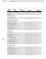 Preview for 271 page of VDO SCREEN AND HEADLIGHT WASHER SYSTEMS V5.1 - Brochure