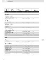 Preview for 272 page of VDO SCREEN AND HEADLIGHT WASHER SYSTEMS V5.1 - Brochure