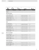 Preview for 273 page of VDO SCREEN AND HEADLIGHT WASHER SYSTEMS V5.1 - Brochure