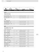 Preview for 274 page of VDO SCREEN AND HEADLIGHT WASHER SYSTEMS V5.1 - Brochure