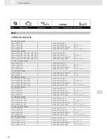 Preview for 276 page of VDO SCREEN AND HEADLIGHT WASHER SYSTEMS V5.1 - Brochure