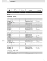 Preview for 277 page of VDO SCREEN AND HEADLIGHT WASHER SYSTEMS V5.1 - Brochure