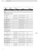 Preview for 278 page of VDO SCREEN AND HEADLIGHT WASHER SYSTEMS V5.1 - Brochure