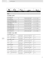 Preview for 279 page of VDO SCREEN AND HEADLIGHT WASHER SYSTEMS V5.1 - Brochure