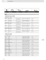 Preview for 280 page of VDO SCREEN AND HEADLIGHT WASHER SYSTEMS V5.1 - Brochure