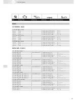 Preview for 281 page of VDO SCREEN AND HEADLIGHT WASHER SYSTEMS V5.1 - Brochure