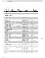 Preview for 282 page of VDO SCREEN AND HEADLIGHT WASHER SYSTEMS V5.1 - Brochure