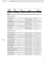 Preview for 283 page of VDO SCREEN AND HEADLIGHT WASHER SYSTEMS V5.1 - Brochure