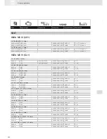 Preview for 284 page of VDO SCREEN AND HEADLIGHT WASHER SYSTEMS V5.1 - Brochure