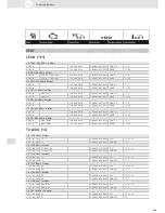 Preview for 289 page of VDO SCREEN AND HEADLIGHT WASHER SYSTEMS V5.1 - Brochure