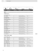 Preview for 290 page of VDO SCREEN AND HEADLIGHT WASHER SYSTEMS V5.1 - Brochure