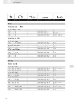 Preview for 292 page of VDO SCREEN AND HEADLIGHT WASHER SYSTEMS V5.1 - Brochure