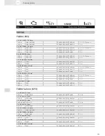 Preview for 293 page of VDO SCREEN AND HEADLIGHT WASHER SYSTEMS V5.1 - Brochure