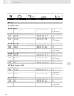 Preview for 296 page of VDO SCREEN AND HEADLIGHT WASHER SYSTEMS V5.1 - Brochure