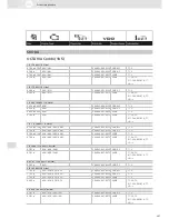 Preview for 297 page of VDO SCREEN AND HEADLIGHT WASHER SYSTEMS V5.1 - Brochure