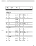 Preview for 299 page of VDO SCREEN AND HEADLIGHT WASHER SYSTEMS V5.1 - Brochure