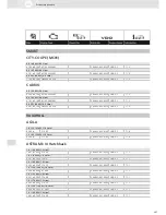 Preview for 301 page of VDO SCREEN AND HEADLIGHT WASHER SYSTEMS V5.1 - Brochure