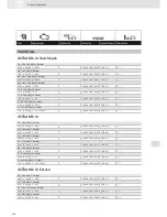 Preview for 302 page of VDO SCREEN AND HEADLIGHT WASHER SYSTEMS V5.1 - Brochure