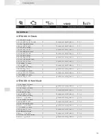 Preview for 303 page of VDO SCREEN AND HEADLIGHT WASHER SYSTEMS V5.1 - Brochure