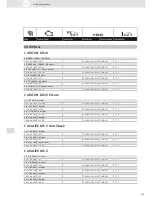 Preview for 305 page of VDO SCREEN AND HEADLIGHT WASHER SYSTEMS V5.1 - Brochure