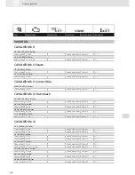 Preview for 306 page of VDO SCREEN AND HEADLIGHT WASHER SYSTEMS V5.1 - Brochure