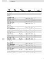 Preview for 309 page of VDO SCREEN AND HEADLIGHT WASHER SYSTEMS V5.1 - Brochure