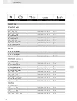 Preview for 310 page of VDO SCREEN AND HEADLIGHT WASHER SYSTEMS V5.1 - Brochure