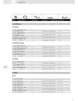 Preview for 311 page of VDO SCREEN AND HEADLIGHT WASHER SYSTEMS V5.1 - Brochure