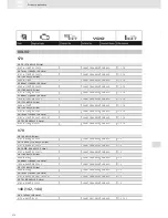 Preview for 312 page of VDO SCREEN AND HEADLIGHT WASHER SYSTEMS V5.1 - Brochure