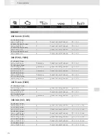 Preview for 314 page of VDO SCREEN AND HEADLIGHT WASHER SYSTEMS V5.1 - Brochure