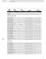 Preview for 315 page of VDO SCREEN AND HEADLIGHT WASHER SYSTEMS V5.1 - Brochure