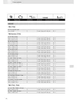 Preview for 316 page of VDO SCREEN AND HEADLIGHT WASHER SYSTEMS V5.1 - Brochure