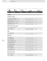 Preview for 317 page of VDO SCREEN AND HEADLIGHT WASHER SYSTEMS V5.1 - Brochure