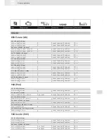 Preview for 318 page of VDO SCREEN AND HEADLIGHT WASHER SYSTEMS V5.1 - Brochure