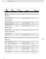 Preview for 320 page of VDO SCREEN AND HEADLIGHT WASHER SYSTEMS V5.1 - Brochure