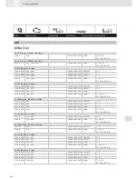 Preview for 322 page of VDO SCREEN AND HEADLIGHT WASHER SYSTEMS V5.1 - Brochure