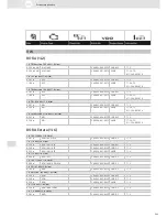 Preview for 323 page of VDO SCREEN AND HEADLIGHT WASHER SYSTEMS V5.1 - Brochure