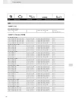 Preview for 326 page of VDO SCREEN AND HEADLIGHT WASHER SYSTEMS V5.1 - Brochure