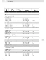 Preview for 328 page of VDO SCREEN AND HEADLIGHT WASHER SYSTEMS V5.1 - Brochure